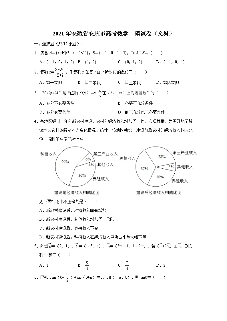 2021年安徽省安庆市高考数学一模试卷（文科） （Word解析版）01