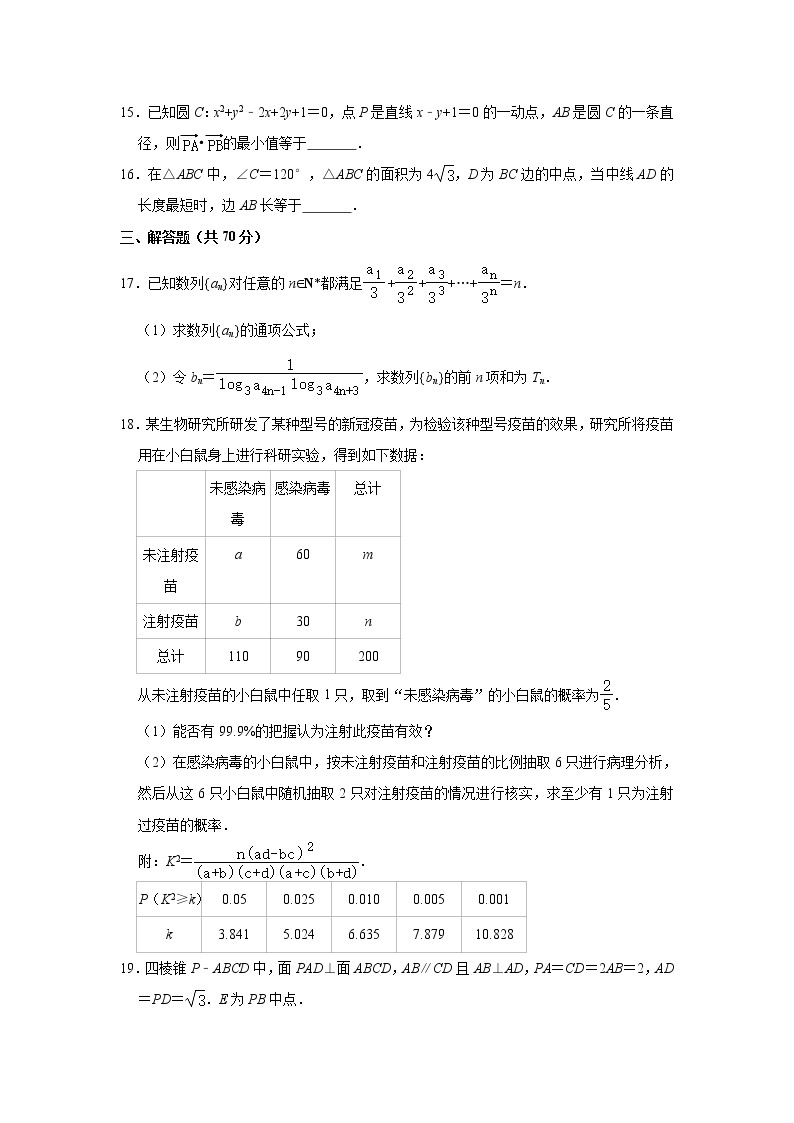 2021年安徽省安庆市高考数学一模试卷（文科） （Word解析版）03