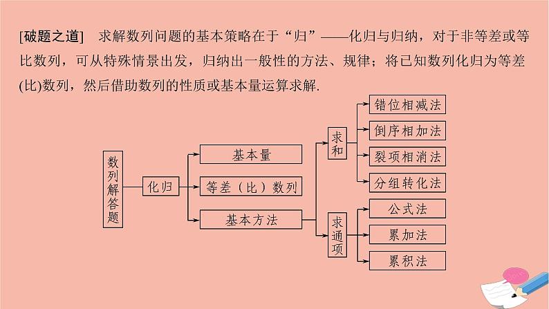 高考数学二轮复习热点突破专题2数列规范答题示范课_数列解答题课件第2页
