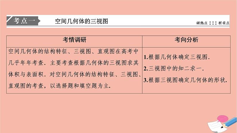 高考数学统考二轮复习天天练第2部分专题3立体几何第1讲空间几何体的三视图表面积与体积课件第2页