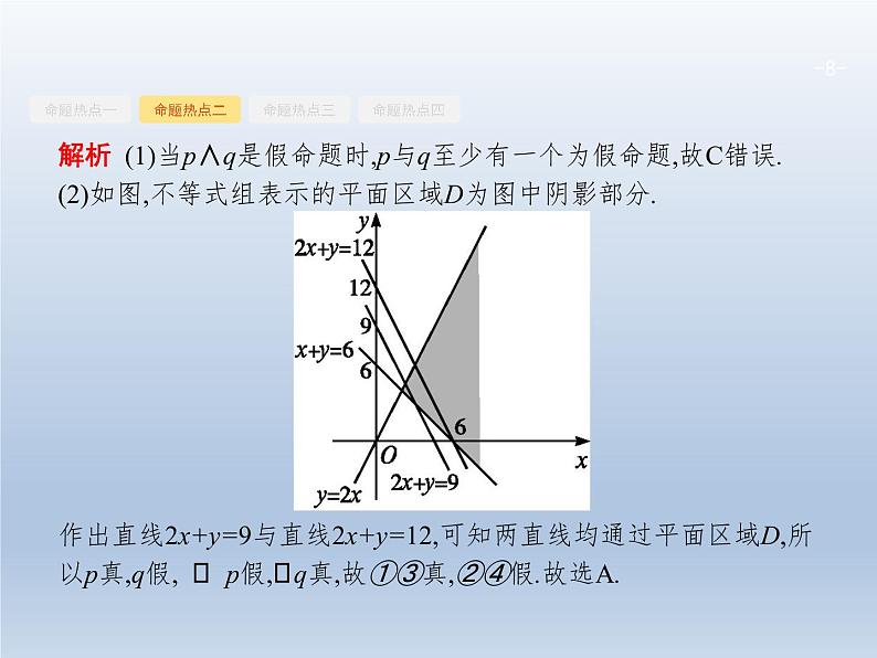 高考数学二轮复习第2部分1.1集合与常用逻辑用语课件第8页