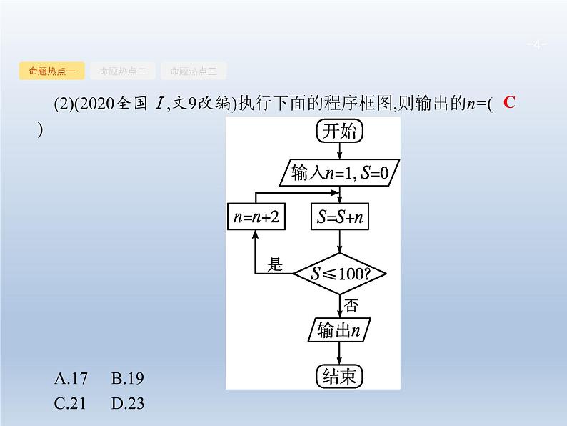 高考数学二轮复习第2部分1.4算法与推理课件第4页
