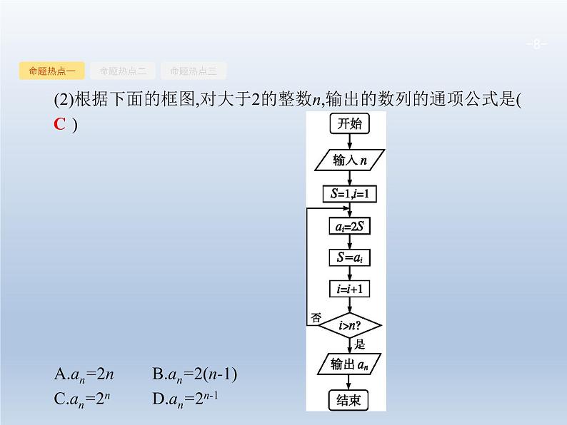高考数学二轮复习第2部分1.4算法与推理课件第8页