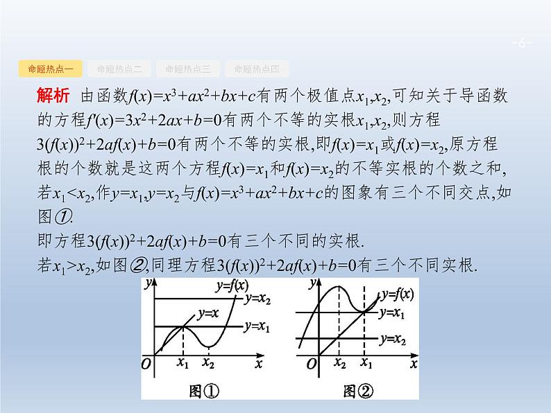 高考数学二轮复习第1部分3数形结合思想课件第6页