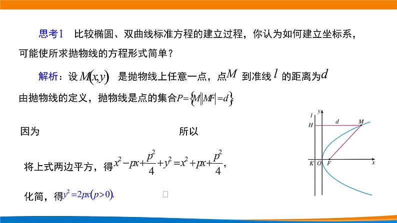 高中数学 抛物线及其标准方程(第一课时)课件第8页
