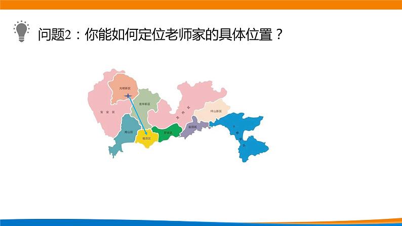 高中数学 平面向量的概念 平面向量实际背景及基本概念 课件第3页