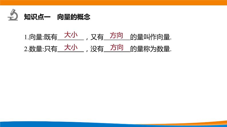 高中数学 平面向量的概念 平面向量实际背景及基本概念 课件第5页