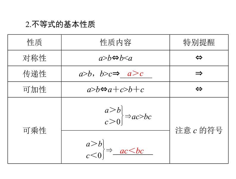 高考数学一轮复习第6章不等式第1讲不等式的概念与性质课件第4页