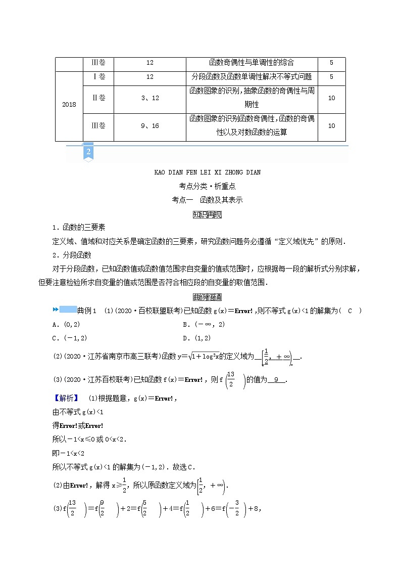 高考数学二轮复习第2部分专题篇素养提升文理专题六函数与导数第1讲函数的概念图象与性质文理学案含解析第2页