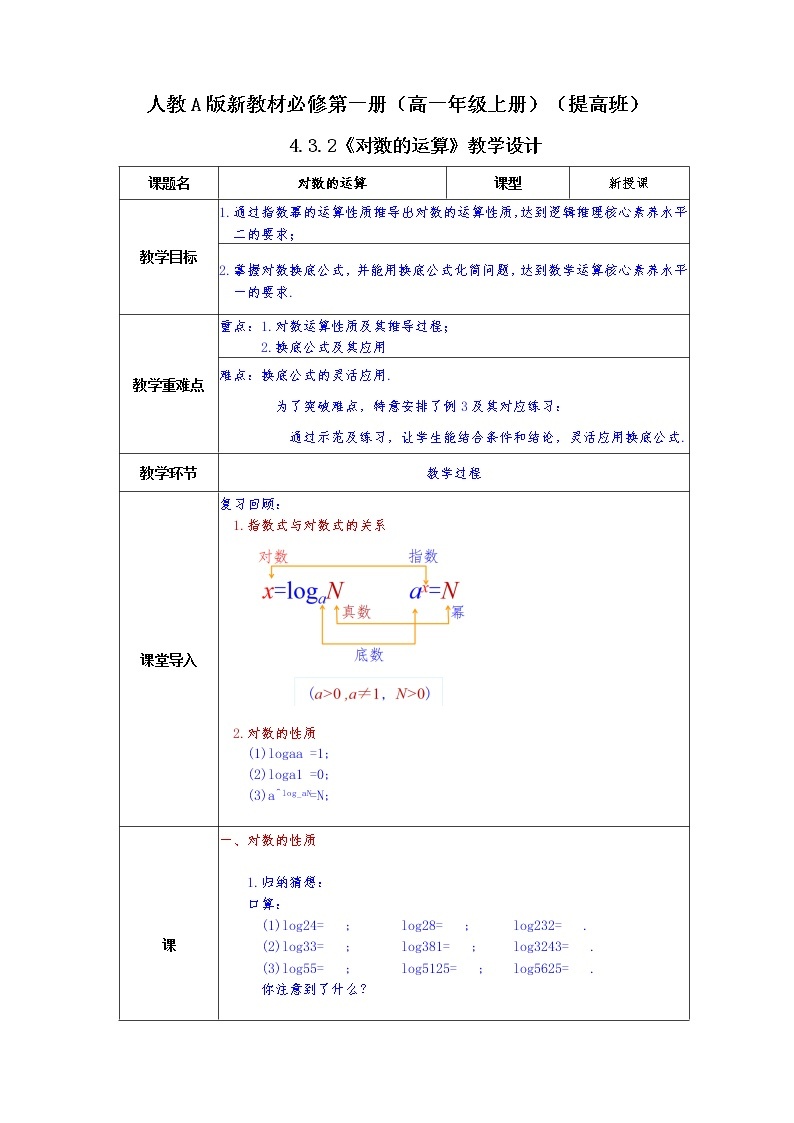 第4章+3.2对数提高班课件+教案01