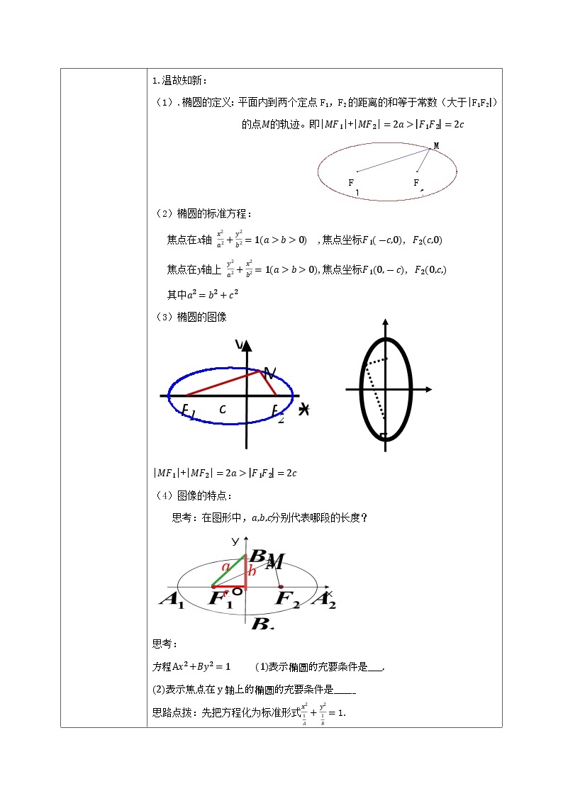 3.1.1《椭圆及其标准方程（二）》课件+教案02