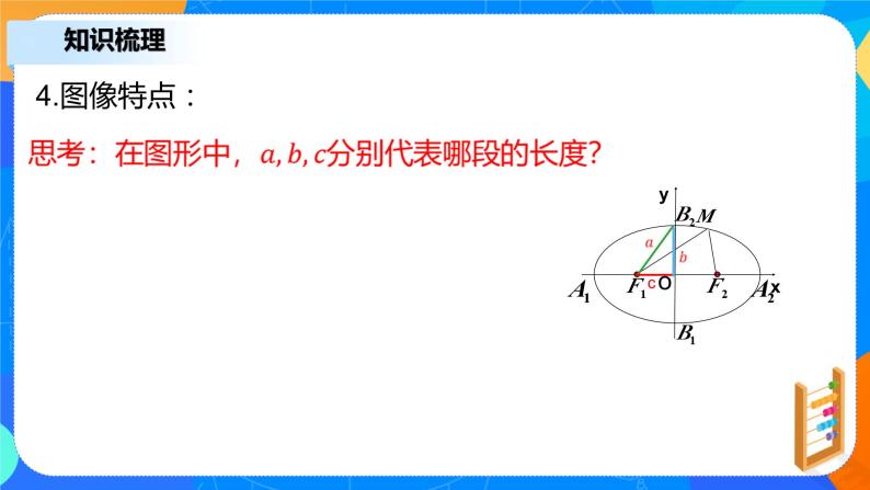 3.1.1《椭圆及其标准方程（二）》课件+教案08