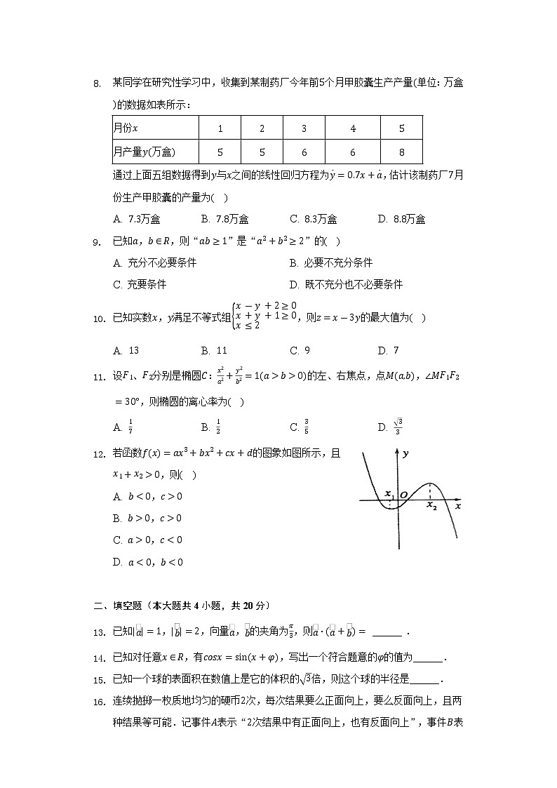 2021-2022学年陕西省咸阳市高二(下)期末数学试卷(文科)(Word解析版)02
