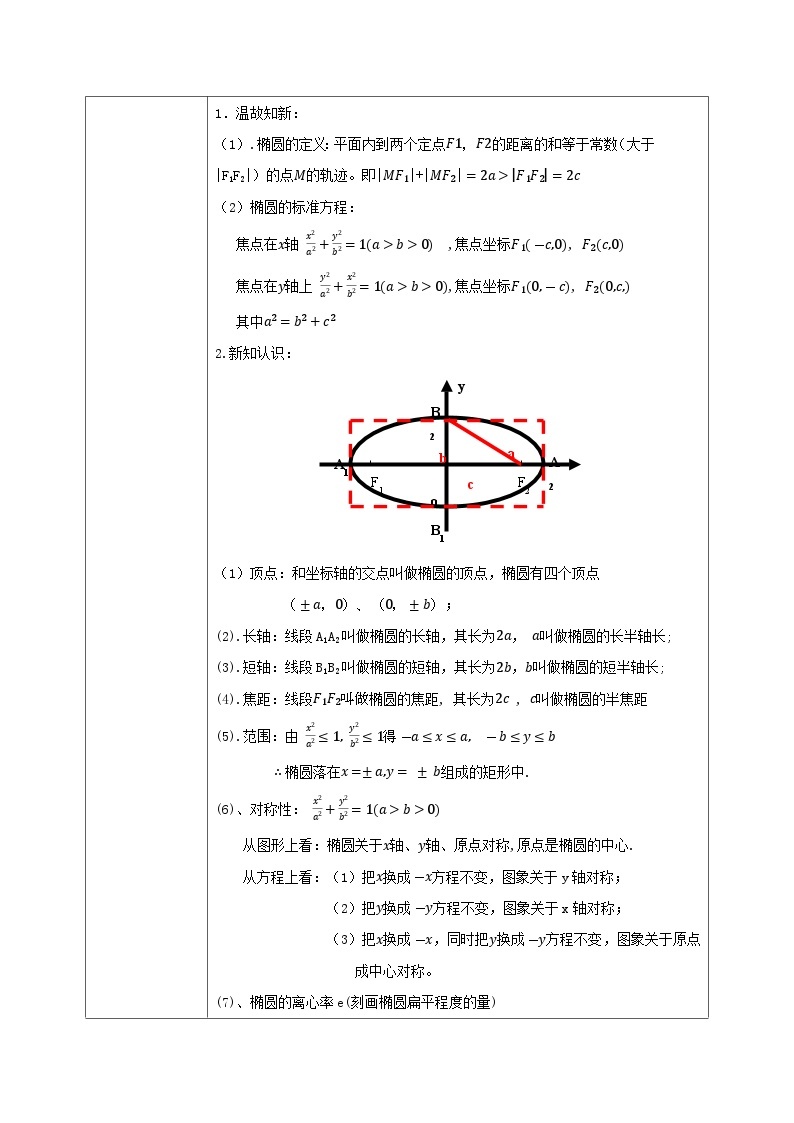 3.1.2《椭圆的简单几何性质（一）》课件+教案02