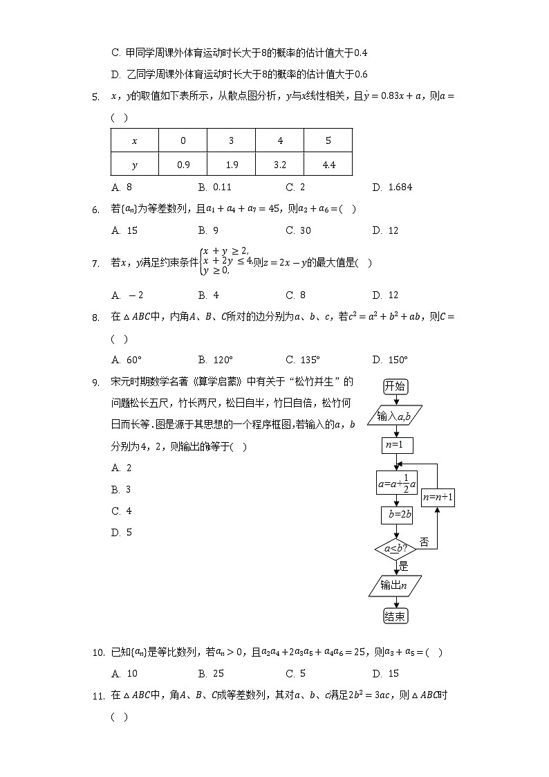 2021-2022学年陕西省安康市汉滨区七校高一(下)期末数学试卷-(Word解析版)02