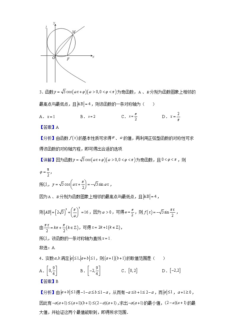2021届上海市七宝中学高三冲刺模拟卷一数学试题含解析第2页