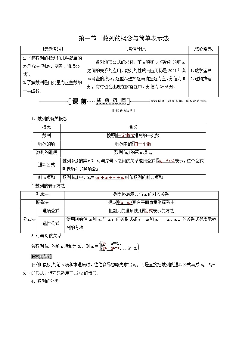 人教版高考数学一轮复习第6章数列第1节数列的概念与简单表示法学案理含解析第1页