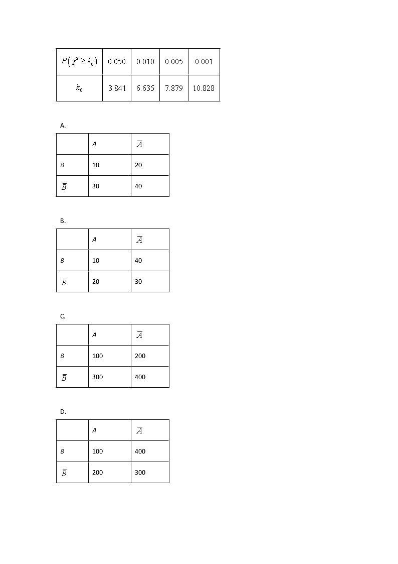 2021-2022学年辽宁省丹东市高二下学期期末教学质量监测数学试题Word版含答案第2页