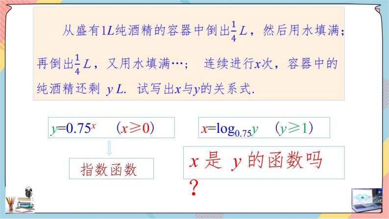 第4章+4.1对数函数提高班课件+教案03