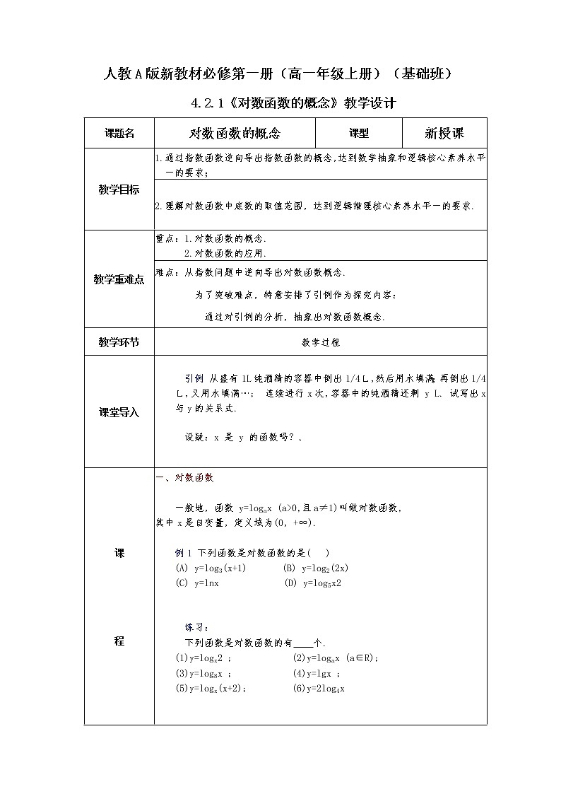 第4章+4.1对数函数基础班课件+教案01
