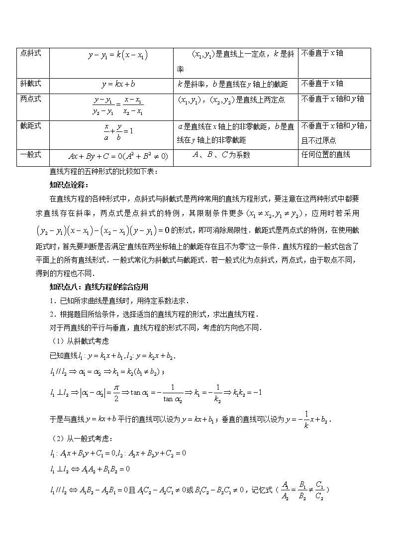 第09讲 直线的方程-暑假高一升高二数学衔接知识自学讲义(人教A版2019)03