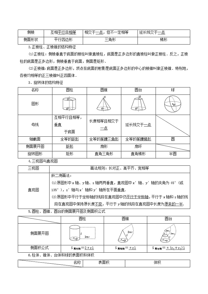 高考数学统考一轮复习第7章立体几何第1节空间几何体的结构及其表面积体积学案第2页