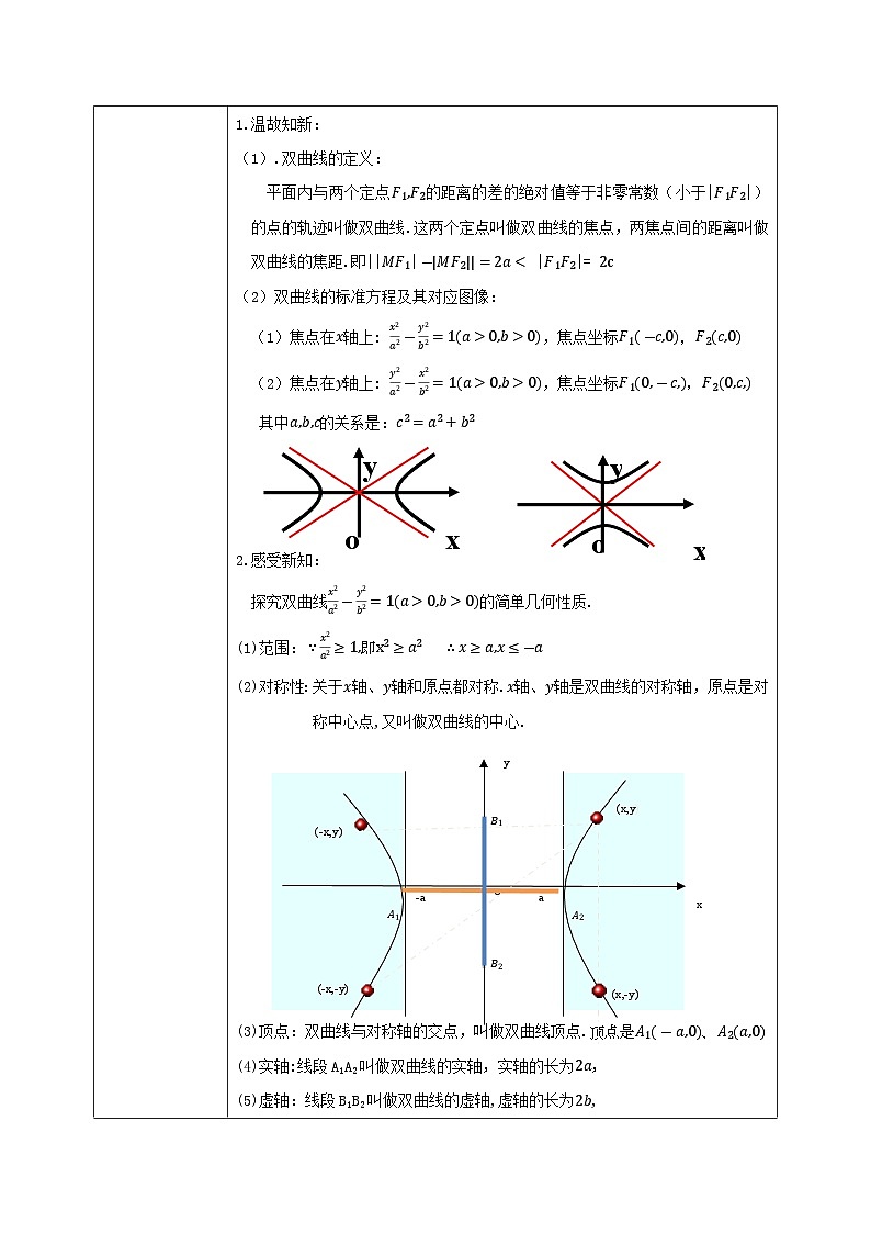 3.2.2《双曲线的简单几何性质(一)》课件+教案02