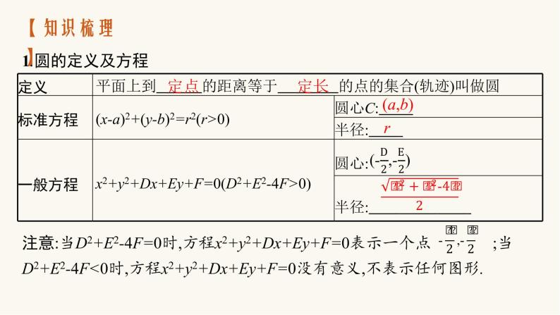 新教材高考数学一轮复习第8章8.3圆的方程课件04