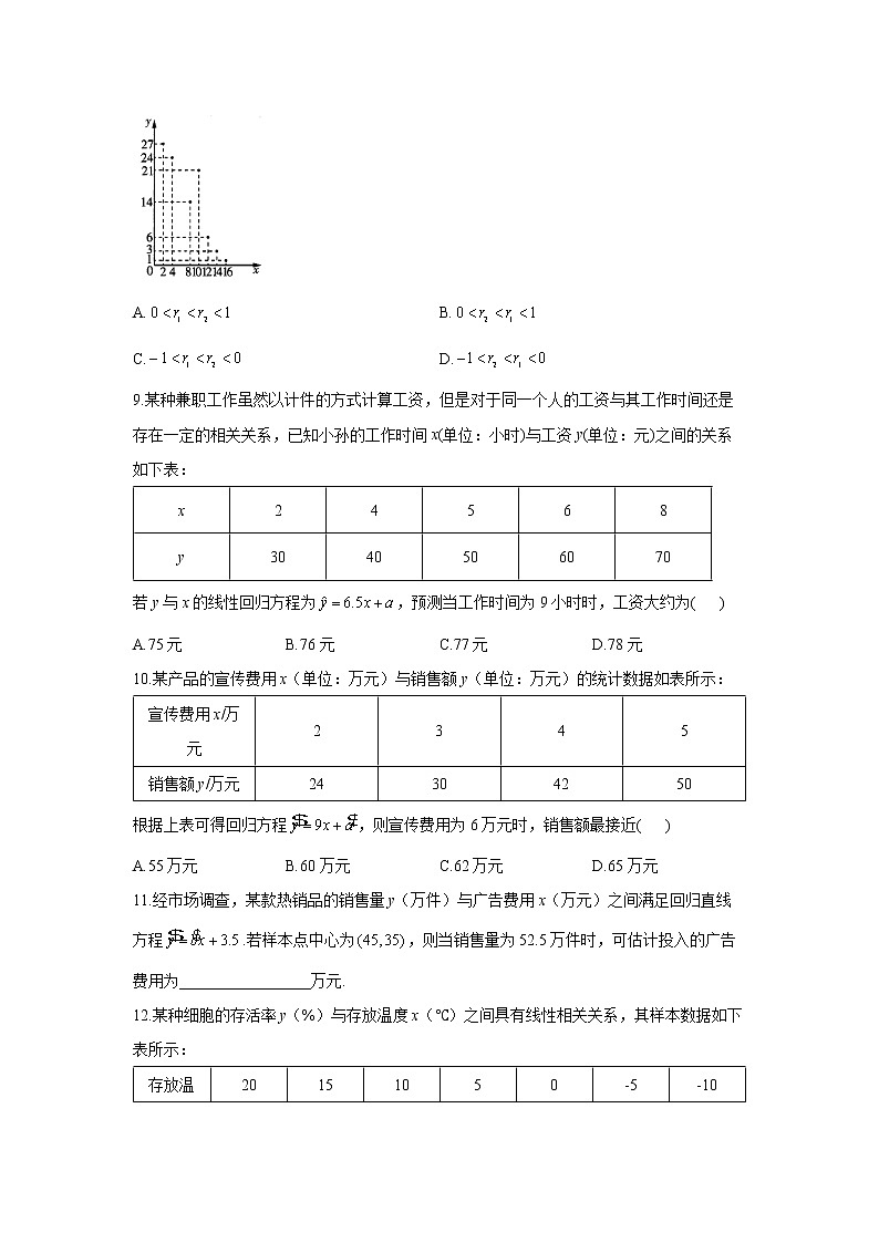 【通用版】2023届高考数学一轮复习计数原理与概率统计专练(11)回归分析及应用第3页