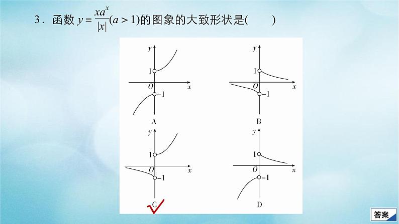苏教版高考一轮复习考点通关练第2章函数导数及其应用考点测试含答案11函数的图象课件第6页