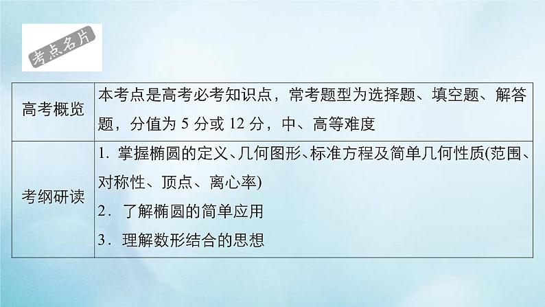 苏教版高考一轮复习考点通关练第7章平面解析几何考点测试含答案48椭圆课件第2页
