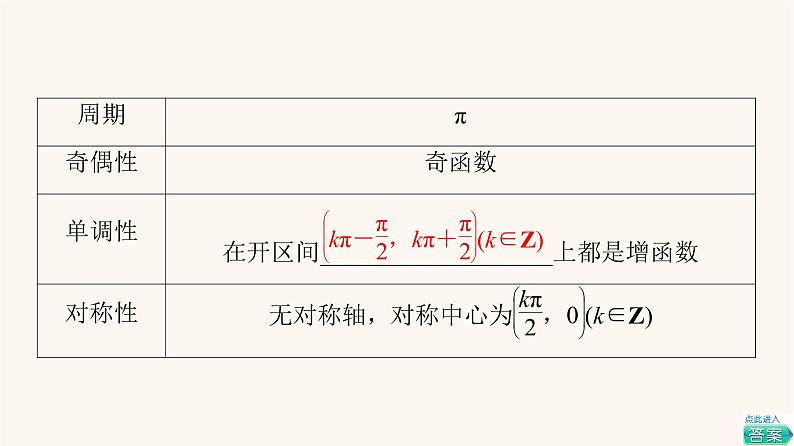 苏教版(2019)高中数学必修第一册第7章三角函数7.3三角函数的图象和性质7.3.2第3课时正切函数的图象与性质课件06