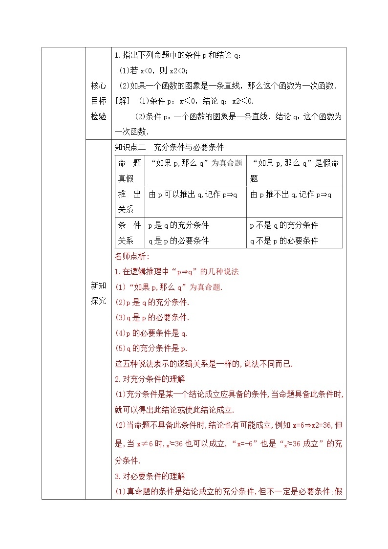 1.2.3《充分条件、必要条件》课件PPT+教案02