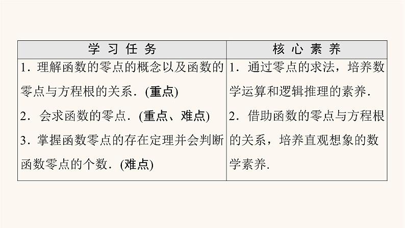 苏教版(2019)高中数学必修第一册第8章函数应用8.18.1.1函数的零点课件02
