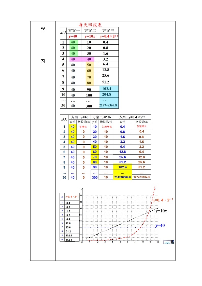 第4章+4.3对数函数提高班课件+教案02