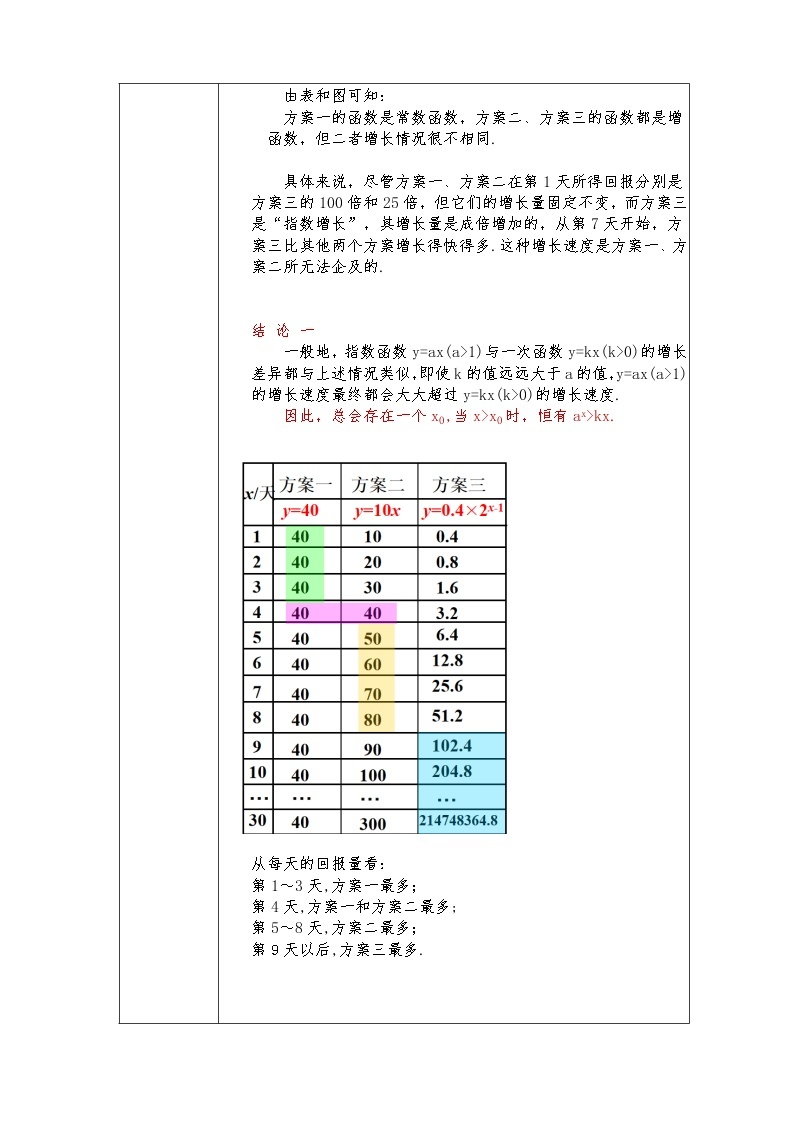 第4章+4.3对数函数提高班课件+教案03