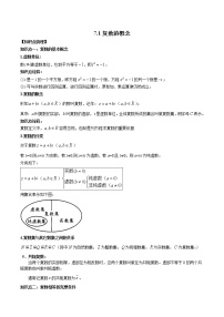 2021學(xué)年第七章 復(fù)數(shù)7.1 復(fù)數(shù)的概念課后作業(yè)題
