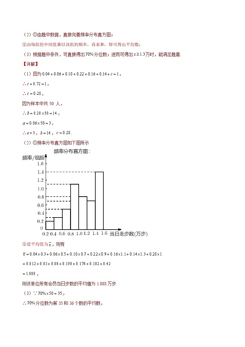 9.3 统计案例(解析版)第3页