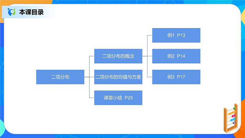7.4.1《二项分布》课件PPT+教案+练习02