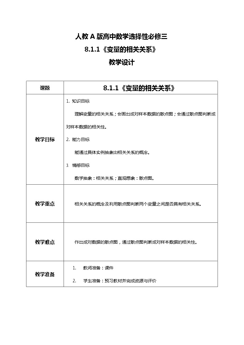 8.1.1变量的相关关系 课件+教学设计01