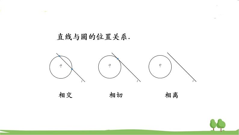 高二【数学(人教A版)】选择性必修1 椭圆应用(2) PPT课件第4页