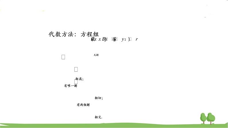 高二【数学(人教A版)】选择性必修1 椭圆应用(2) PPT课件第6页