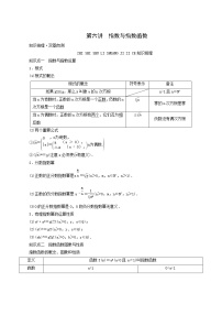 高考数学一轮复习第2章函数导数及其应用第6讲指数与指数函学案