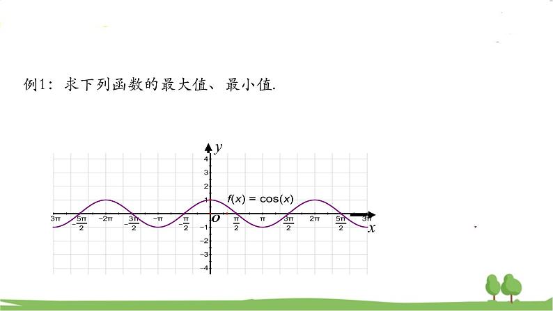 高一【数学(人教A版)】必修第1册 三角函数的图象与性质应用(2) PPT课件08