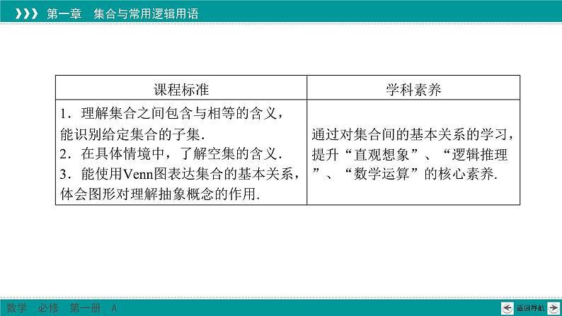 新教材高中数学人教A必修第一册 1.2 集合间的基本关系 PPT课件+课时练习02