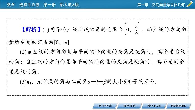 人教A版(2019)高中数学选择性必修第一册 1.4.2 用空间向量研究距离、夹角问题 第2课时 PPT课件+同步习题06