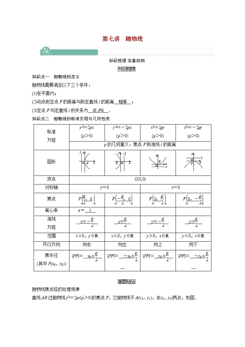 高考数学一轮复习第8章解析几何第7讲抛物线学案01