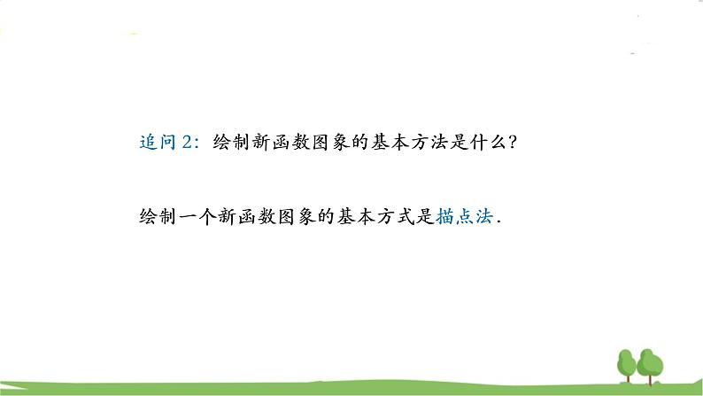 高一【数学(人教A版)】必修第1册 正弦函数、余弦函数的图象 PPT课件第7页