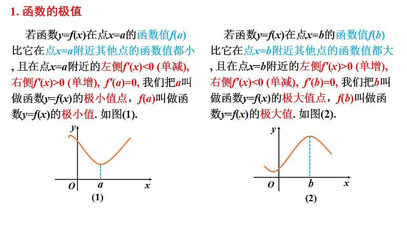 2021-2022学年高二下学期数学人教A版(2019)选择性必修第二册5.3.2函数的极值与最大(小)值(1)课件第5页