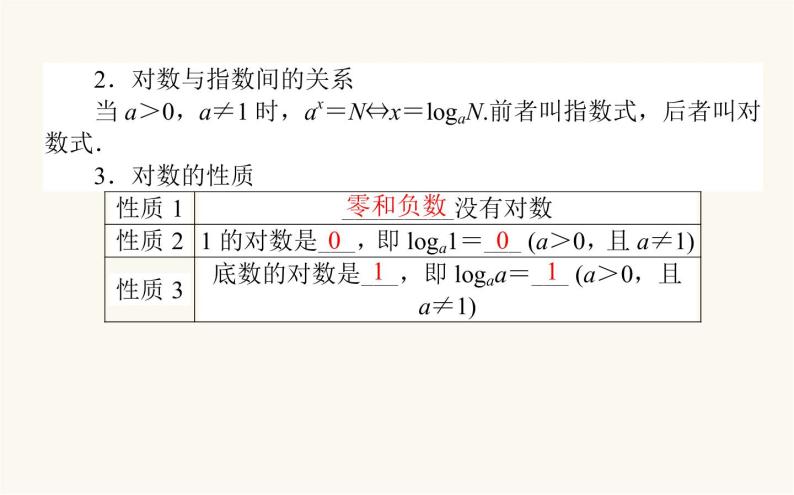 人教A版高中数学必修第一册4.3.1 对数的概念课件04